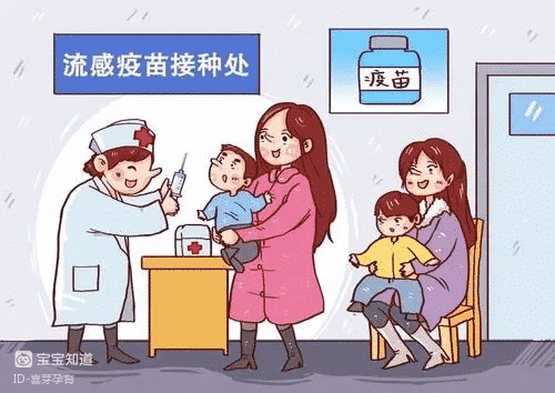 流感疫苗接種季，給寶寶選哪種最好？